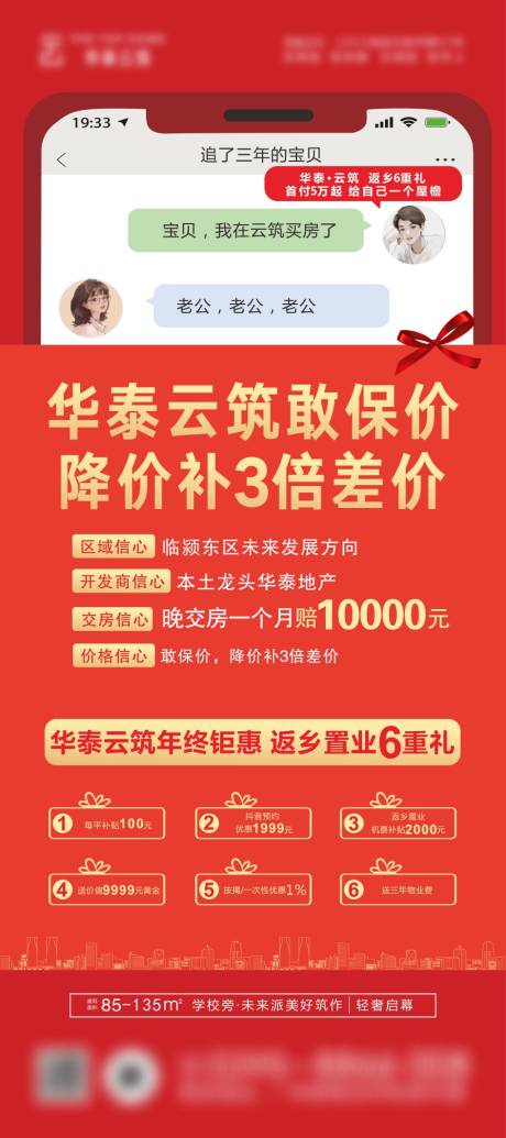 源文件下载【买房保价礼品价值点海报】编号：22280029707273383