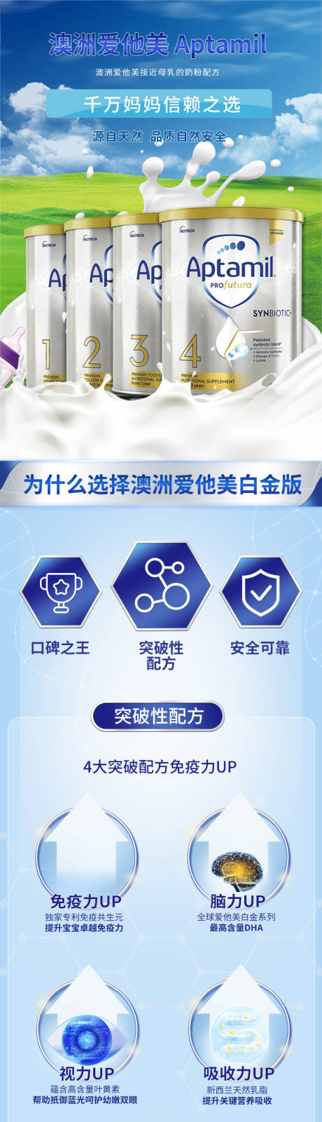 源文件下载【婴幼儿奶粉详情页】编号：93360029537871022