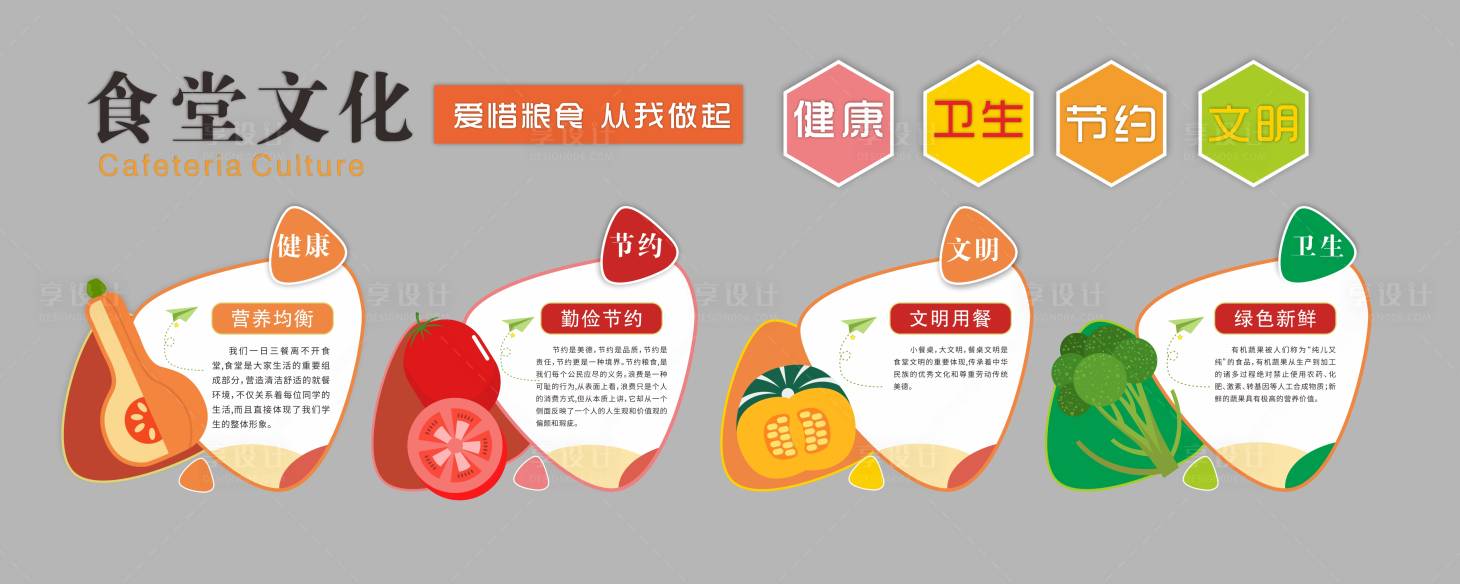 源文件下載【享設計】搜索編號：82440029484655598【食堂健康文化墻】