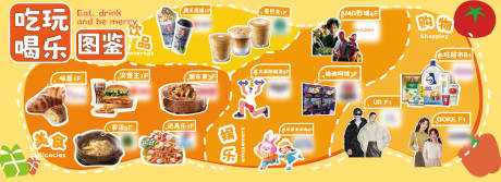 源文件下載【美食地圖圍擋】編號：72960029572275801