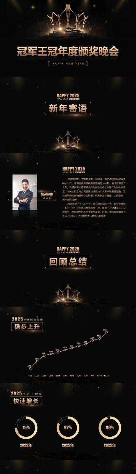 源文件下載【享設計】搜索編號：72910029566756867【黑金企業年度表彰總結會議ppt】
