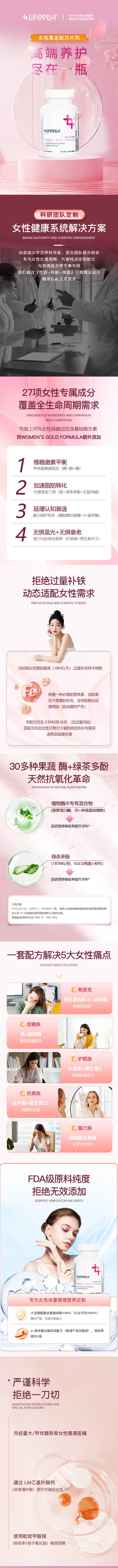 源文件下載【享設計】搜索編號：68940029869038431【女性藥品詳情頁】