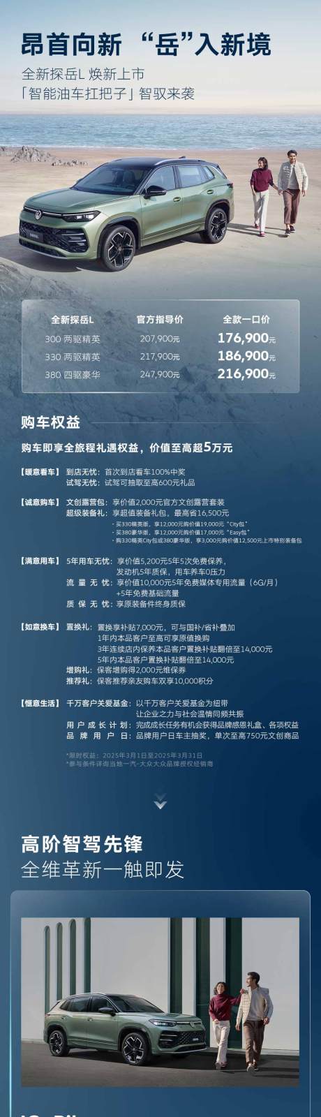 源文件下载【汽车卖点长图】编号：62060029351398279