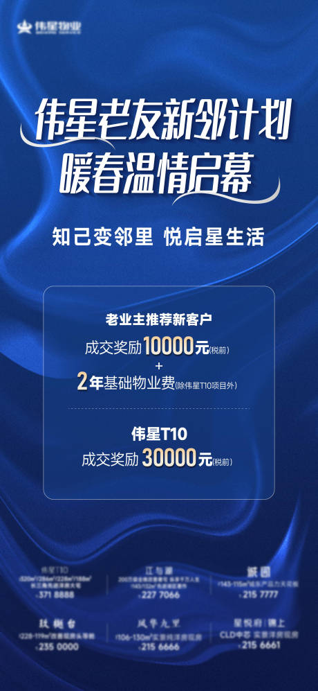 地产老友新邻暖春海报