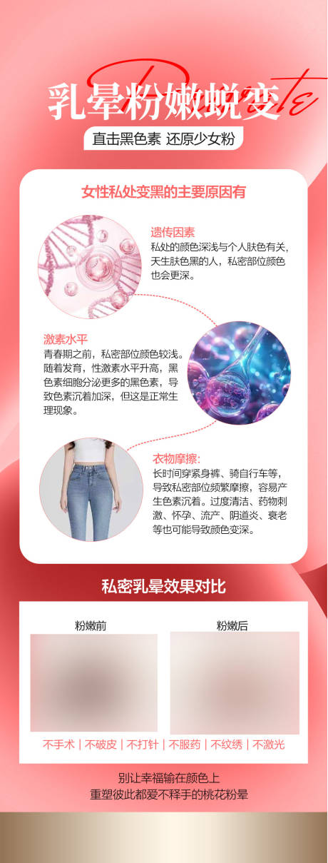 源文件下载【私密整形长图海报】编号：94410029276193845