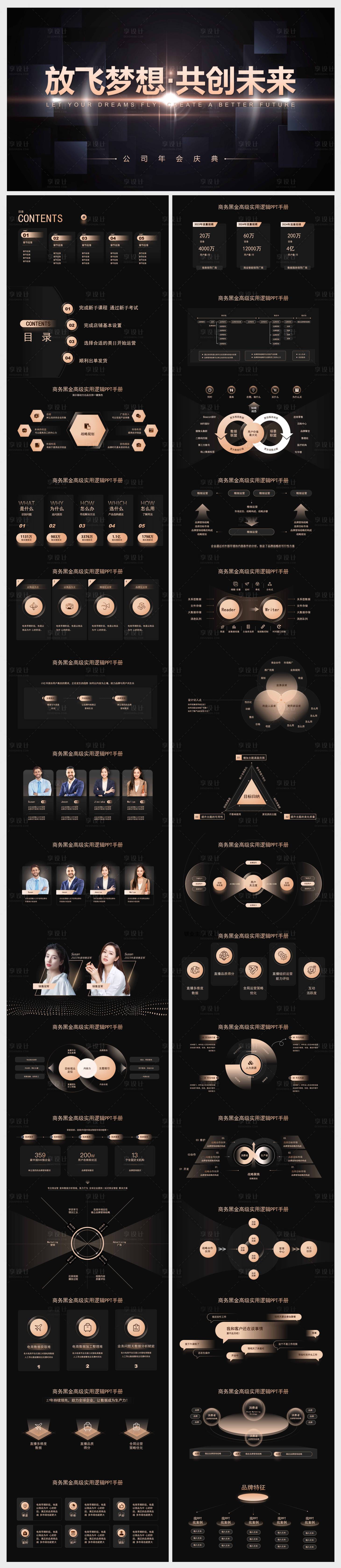 源文件下載【享設計】搜索編號：29160029709976613【黑金商務互聯網年會盛典發布會PPT】