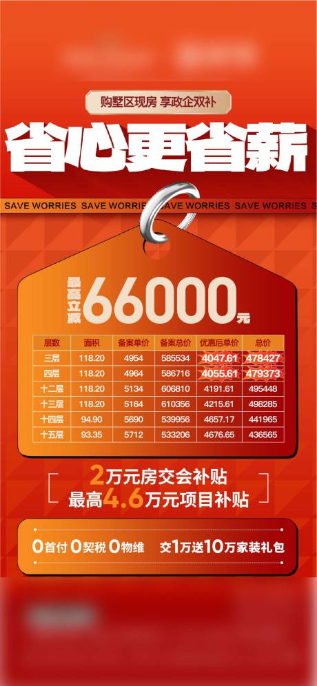 源文件下載【享設計】搜索編號：20770029780725482【政策海報】