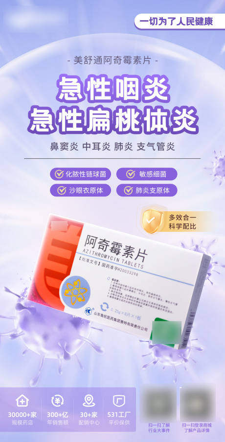 消炎阿奇霉素片药品海报