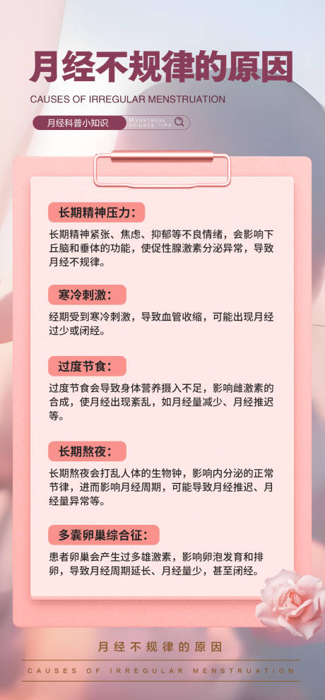源文件下载【女性健康科普宣传产品海报 】编号：79740029842971666