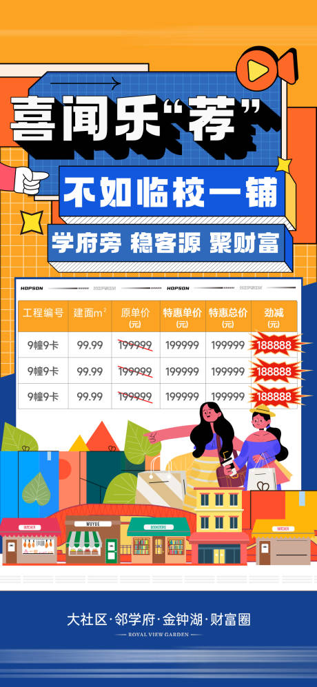 源文件下载【商铺海报】编号：50180029642116473