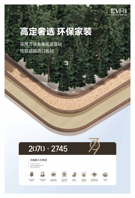 源文件下载【板材家装环保海报】编号：41190029647917113