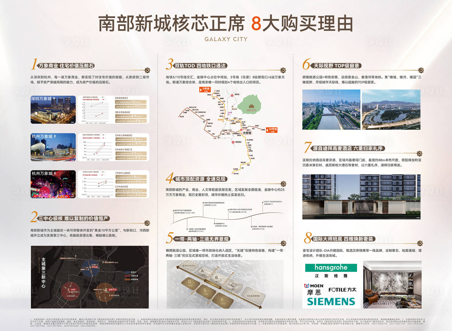 源文件下载【地产展板】编号：55480029846932750