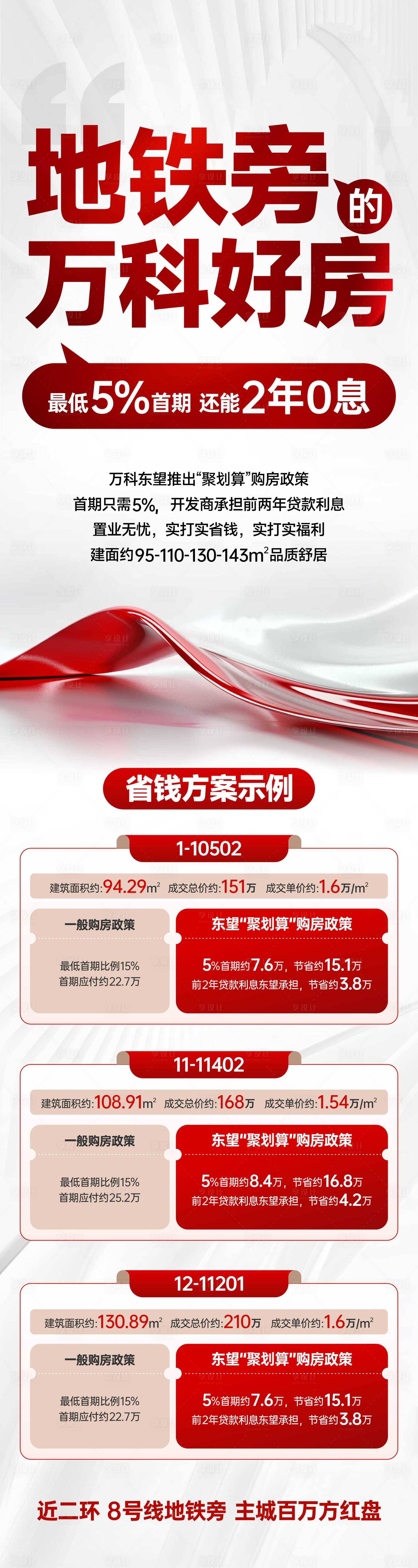 源文件下载【享设计】搜索编号：72070029313793380【地产渠道政策长图海报】