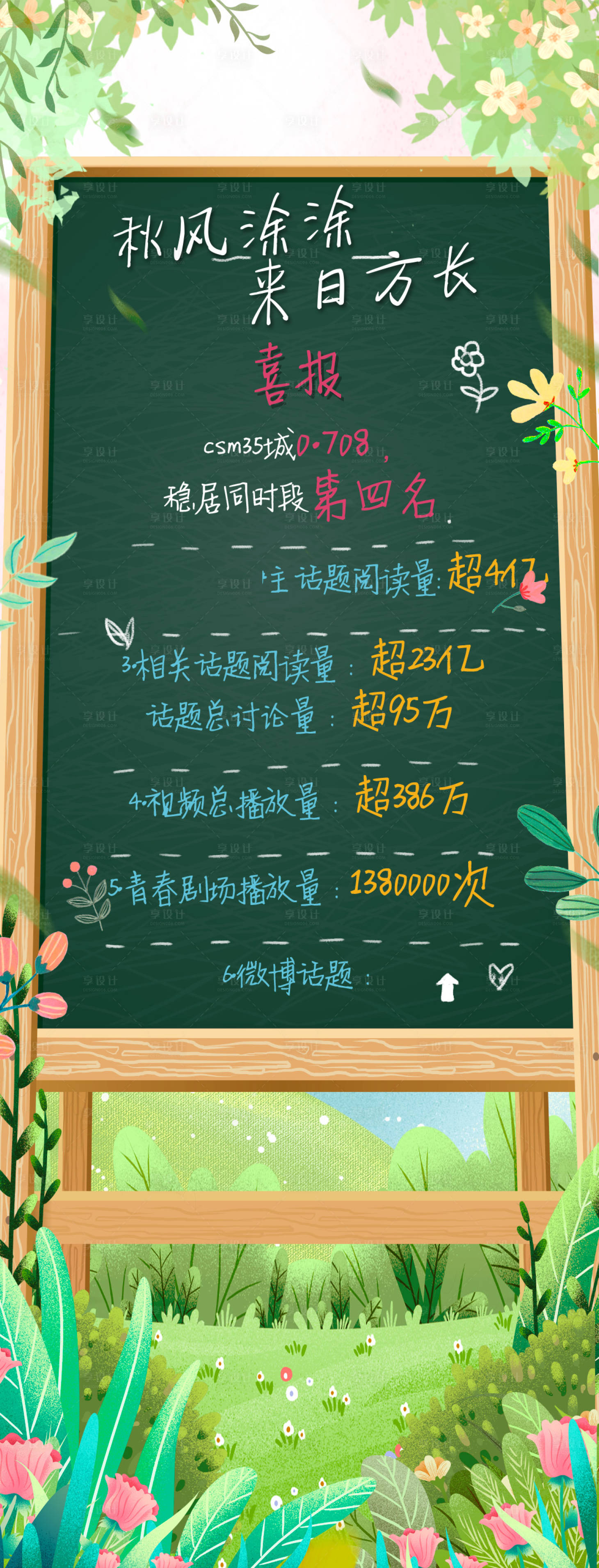 源文件下载【享设计】搜索编号：25880029608262604【春天文艺插画手绘喜报海报】