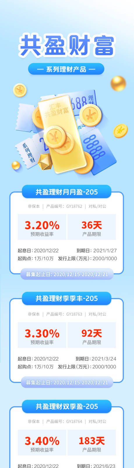 源文件下载【理财长图】编号：31130029301558511
