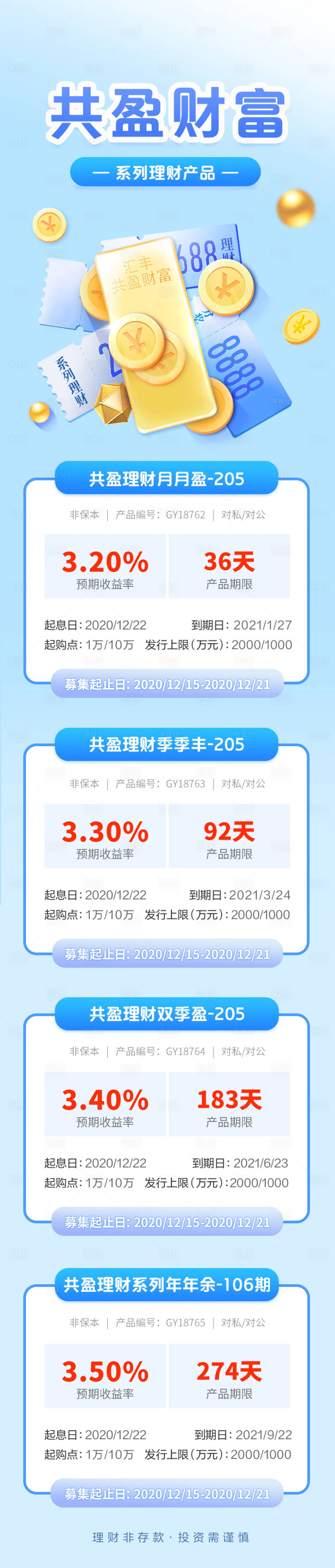 源文件下載【享設計】搜索編號：31130029301558511【理財長圖】