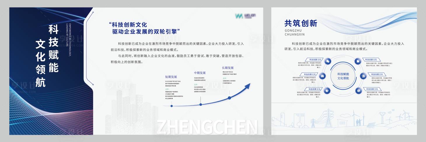 源文件下载【科创企业文化墙 】编号：61790029812366197