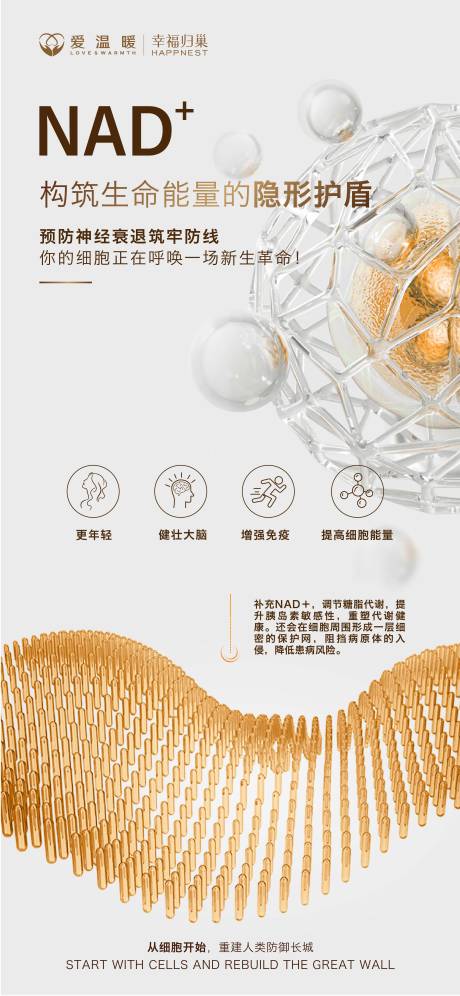 源文件下載【享設計】搜索編號：29260029380466306【細胞系列海報】