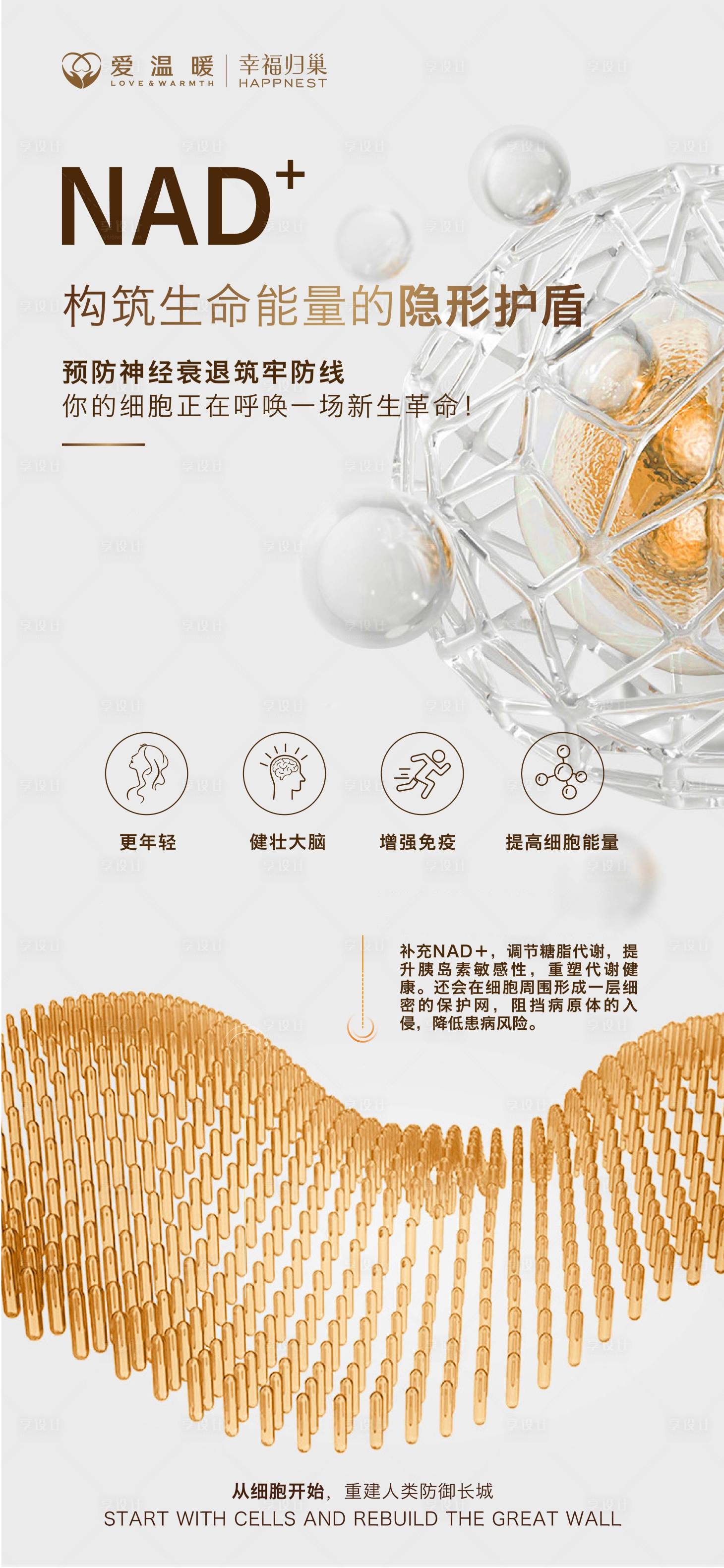 源文件下载【享设计】搜索编号：29260029380466306【细胞系列海报】