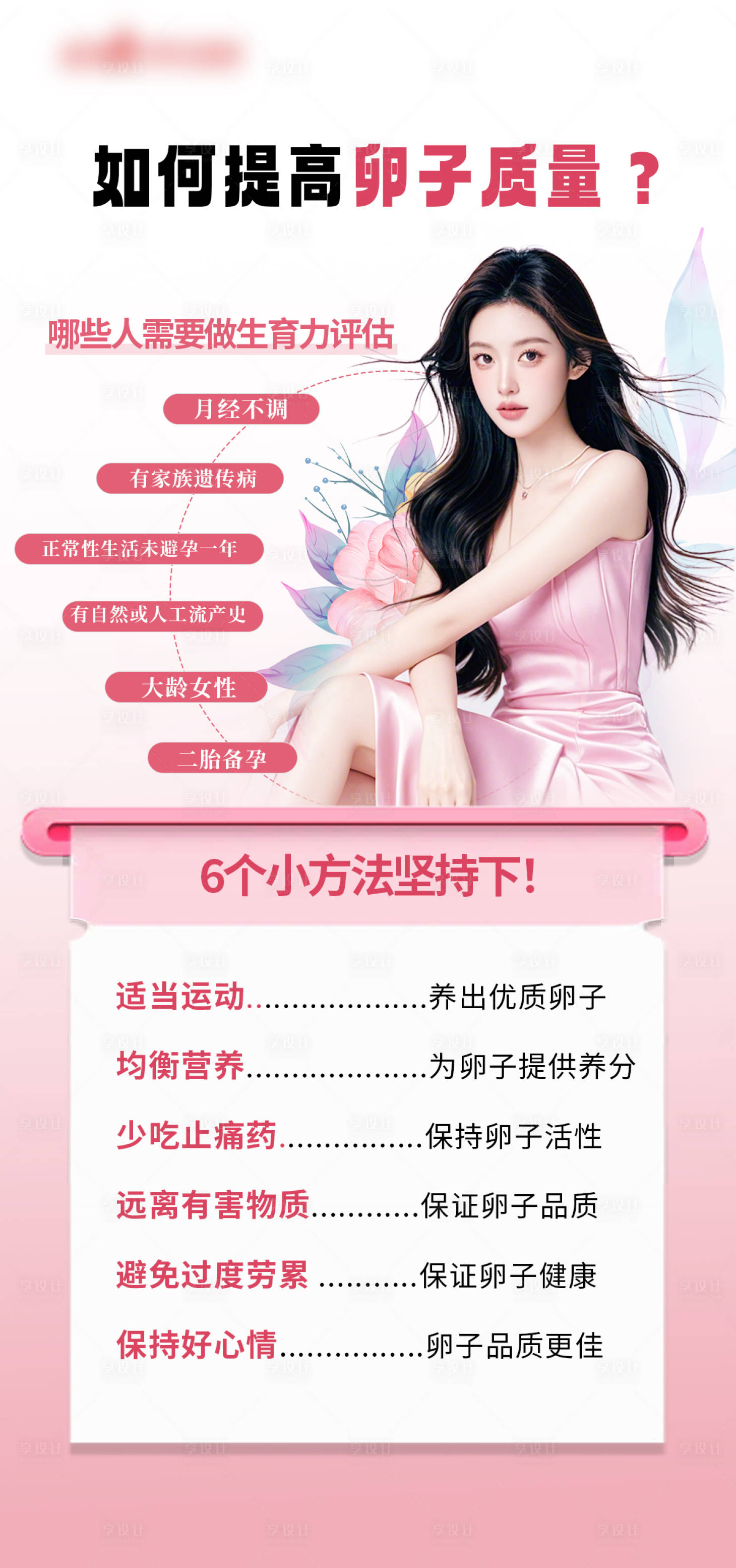 源文件下载【享设计】搜索编号：55970029801228875【妇科科普海报】