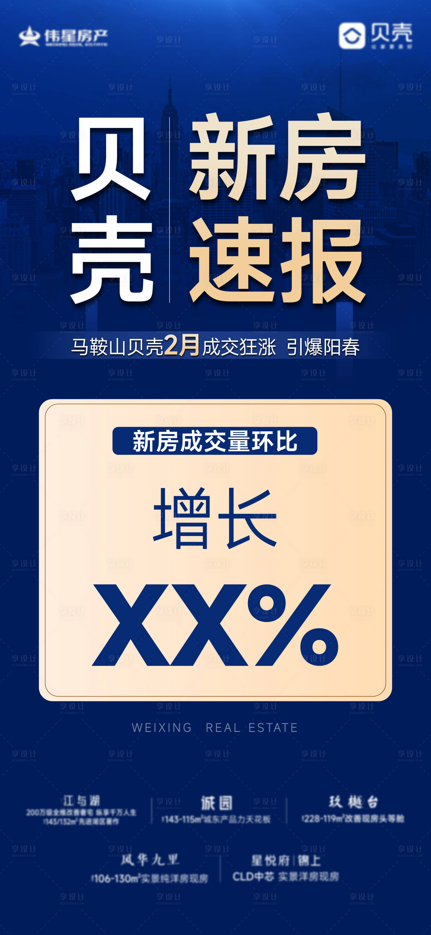 源文件下載【享設計】搜索編號：41500029179385006【地產利好大字報海報】