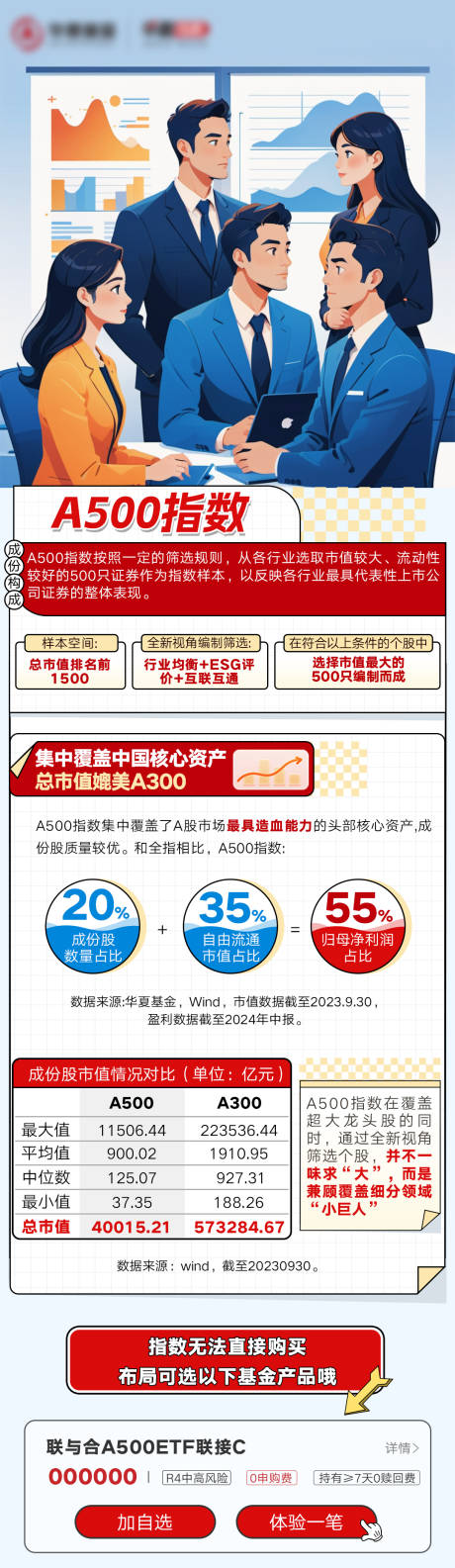 源文件下载【金融基金股市数据长图】编号：40470029618168500