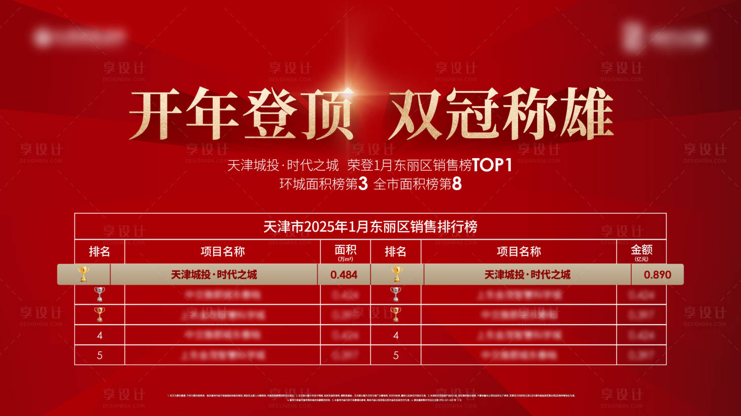 源文件下載【享設(shè)計(jì)】搜索編號(hào)：53320029134722865【地產(chǎn)熱銷海報(bào)展板】