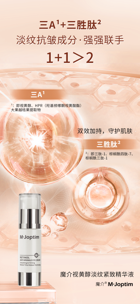 源文件下載【視黃醇精華液護膚產品海報】編號：50970029422418887