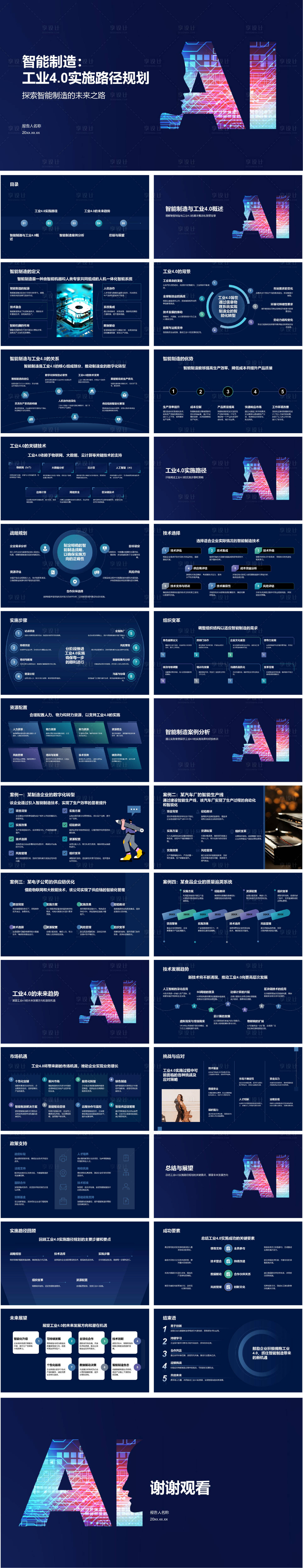 源文件下載【享設(shè)計(jì)】搜索編號(hào)：73340029563274336【智能制造：工業(yè)4.0實(shí)施路徑規(guī)劃】