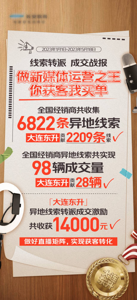 源文件下載【享設計】搜索編號：46030029237997773【線索激勵戰報直播海報】