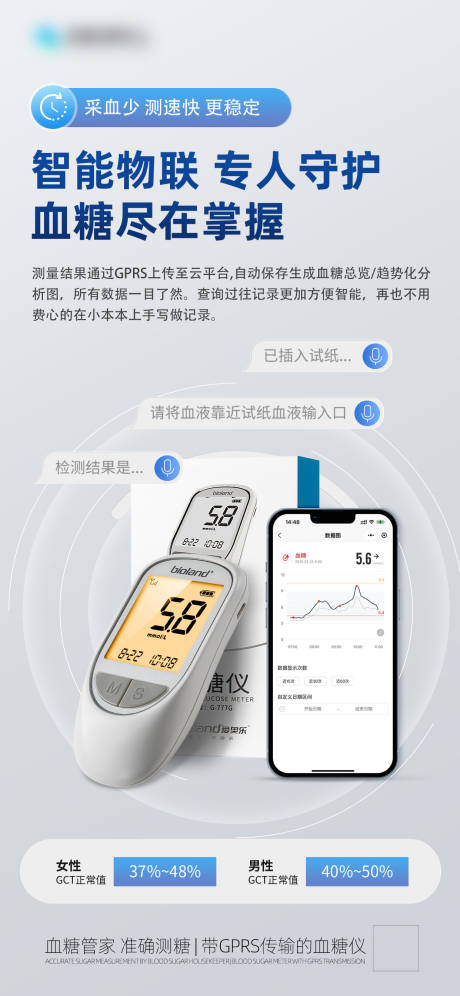 血糖仪仪器海报