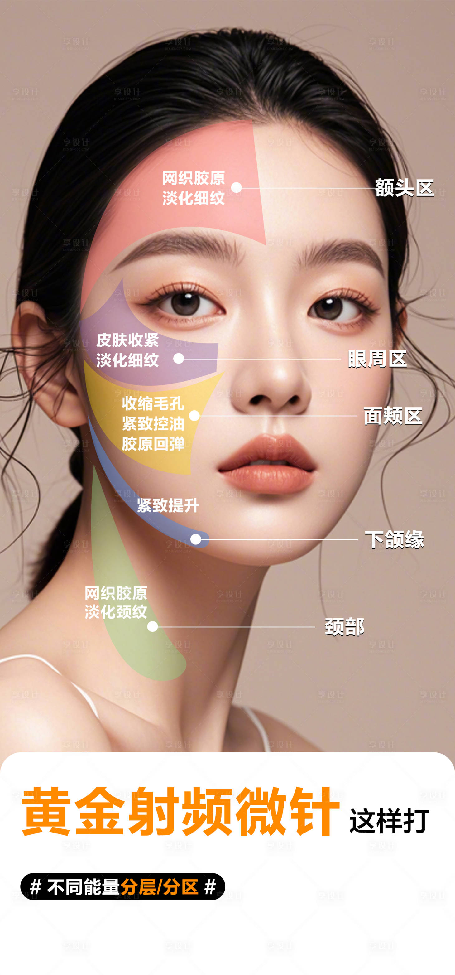 源文件下載【享設(shè)計】搜索編號：50660029161892380【醫(yī)美面部抗袁品項宣傳】
