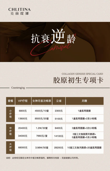 源文件下载【美业活动卡】编号：54350029382822963