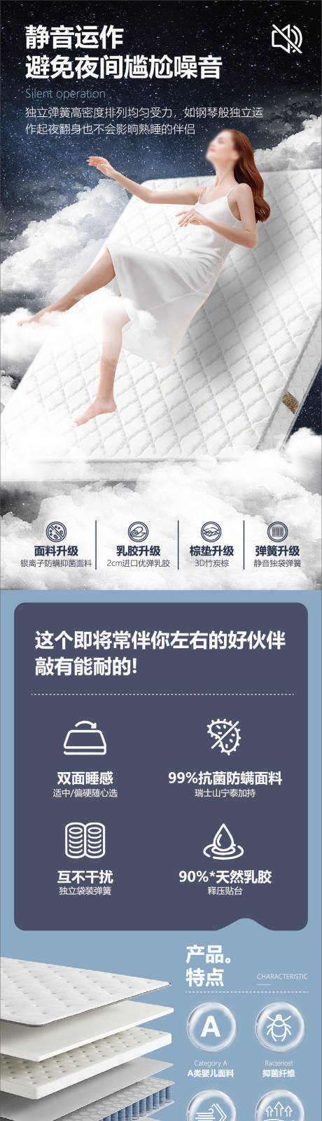 源文件下载【床垫详情页】编号：60910029777915787