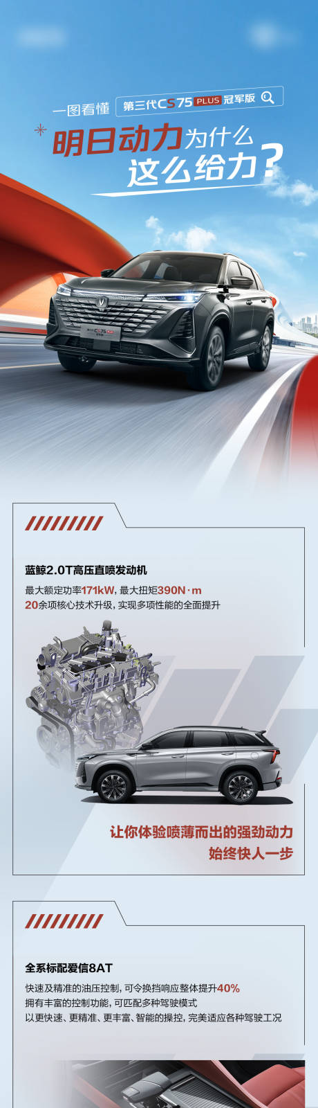 源文件下载【享设计】搜索编号：54090029404122805【汽车卖点长图】