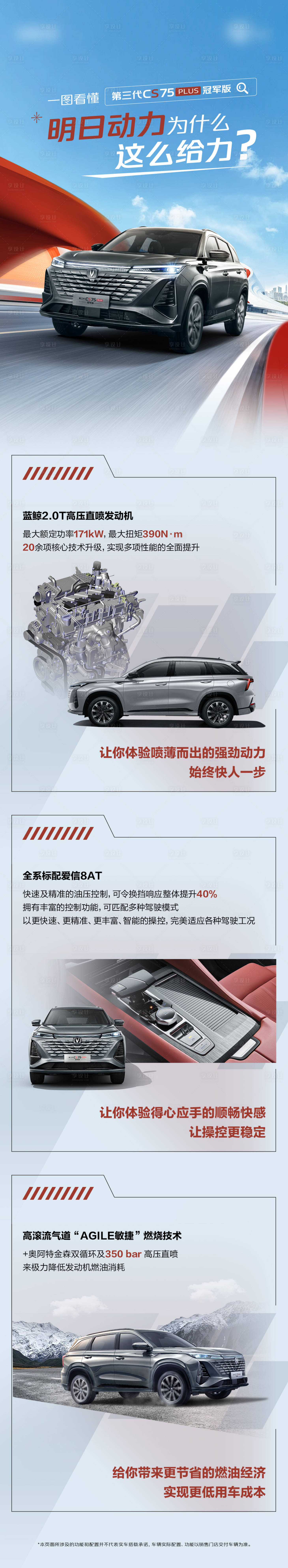 源文件下载【享设计】搜索编号：54090029404122805【汽车卖点长图】