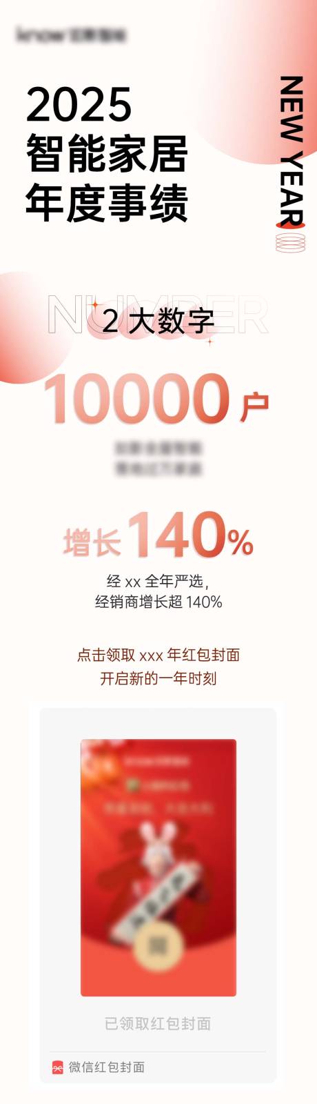 年度总结宣传海报