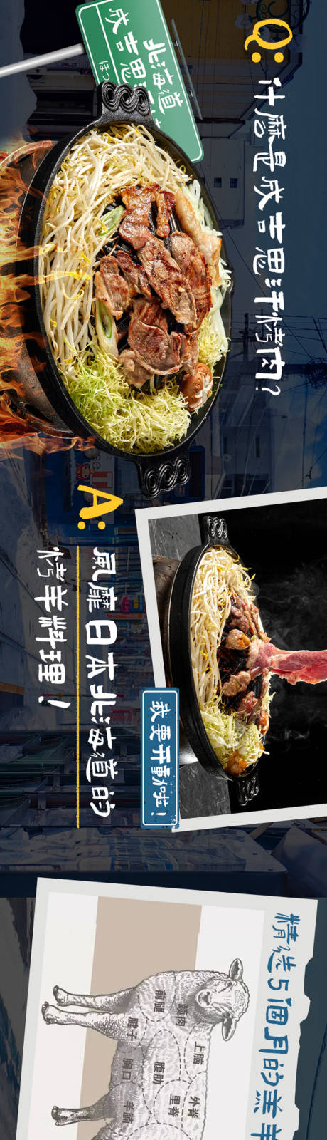 源文件下载【大众点评餐饮日料五连图长图海报】编号：31070029378127007