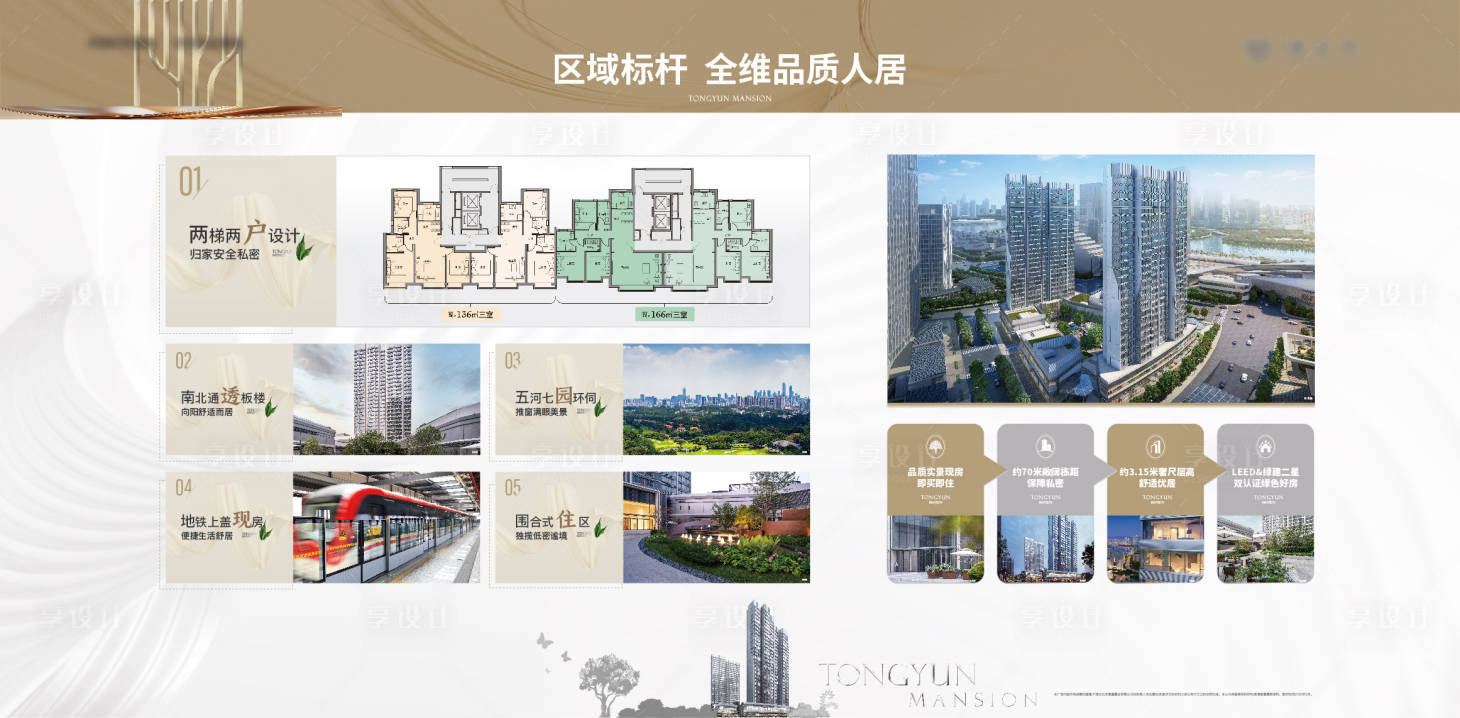 源文件下载【享设计】搜索编号：50670029728161015【地产全维品质人居品牌墙】