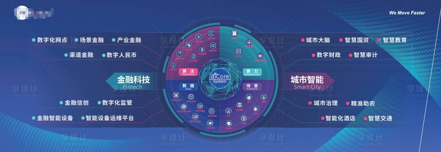 源文件下載【享設計】搜索編號：15020029342172781【科技智能海報】