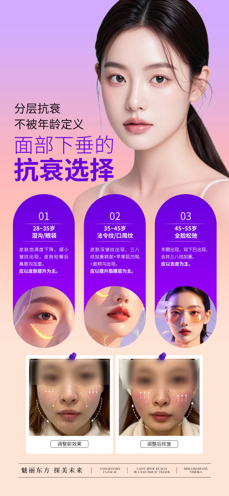 源文件下载【医美面部衰老案例海报】编号：60780029683527099