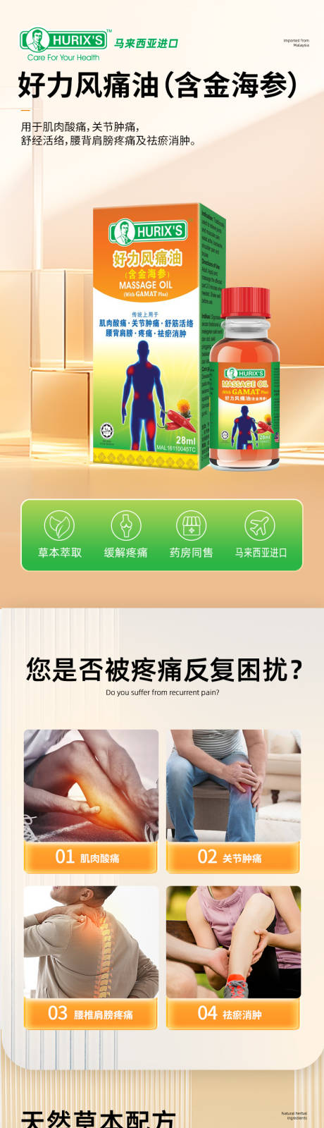 源文件下載【風痛油保健品】編號：46700029480765780