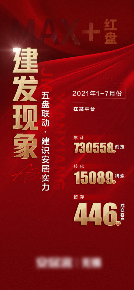 源文件下载【地产热销海报】编号：39720029511848342