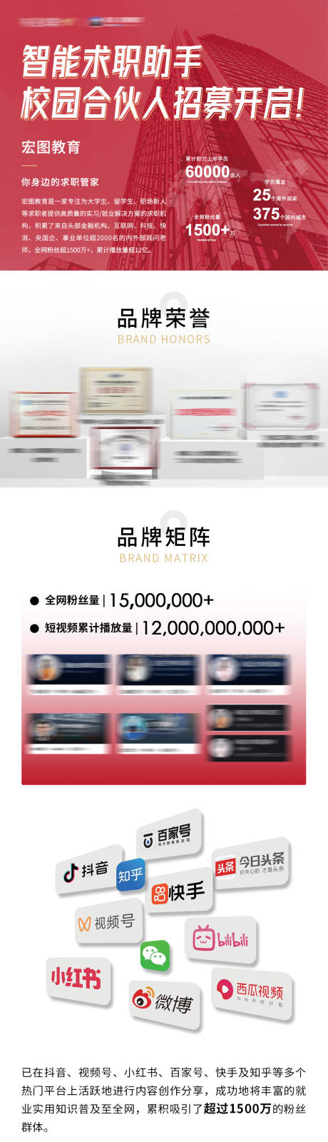 AI智能求职助手校园合伙人招募长图