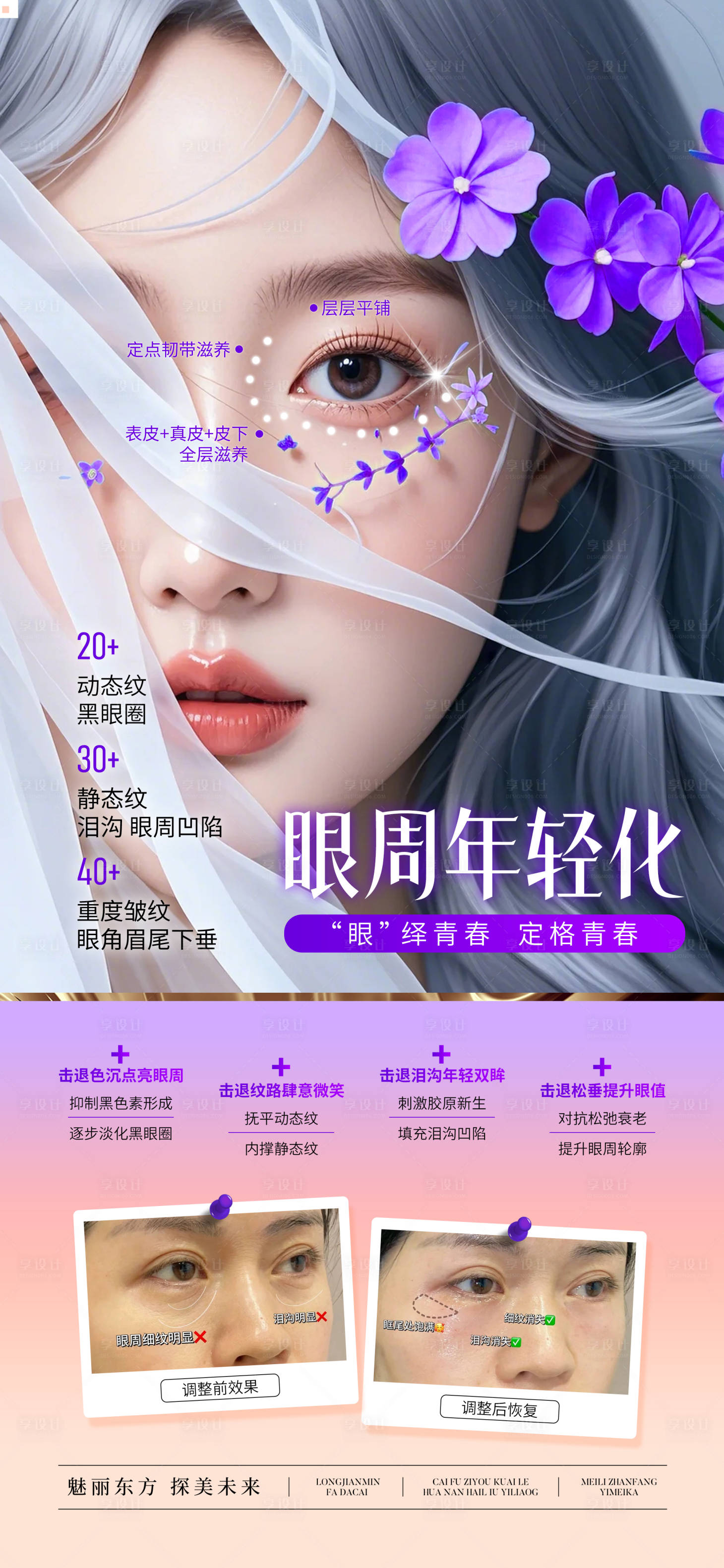 源文件下载【享设计】搜索编号：28290029567312416【医美眼周年轻化抗衰案例宣传海报】