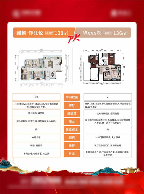 源文件下载【享设计】搜索编号：52300029197935512【户型对比】