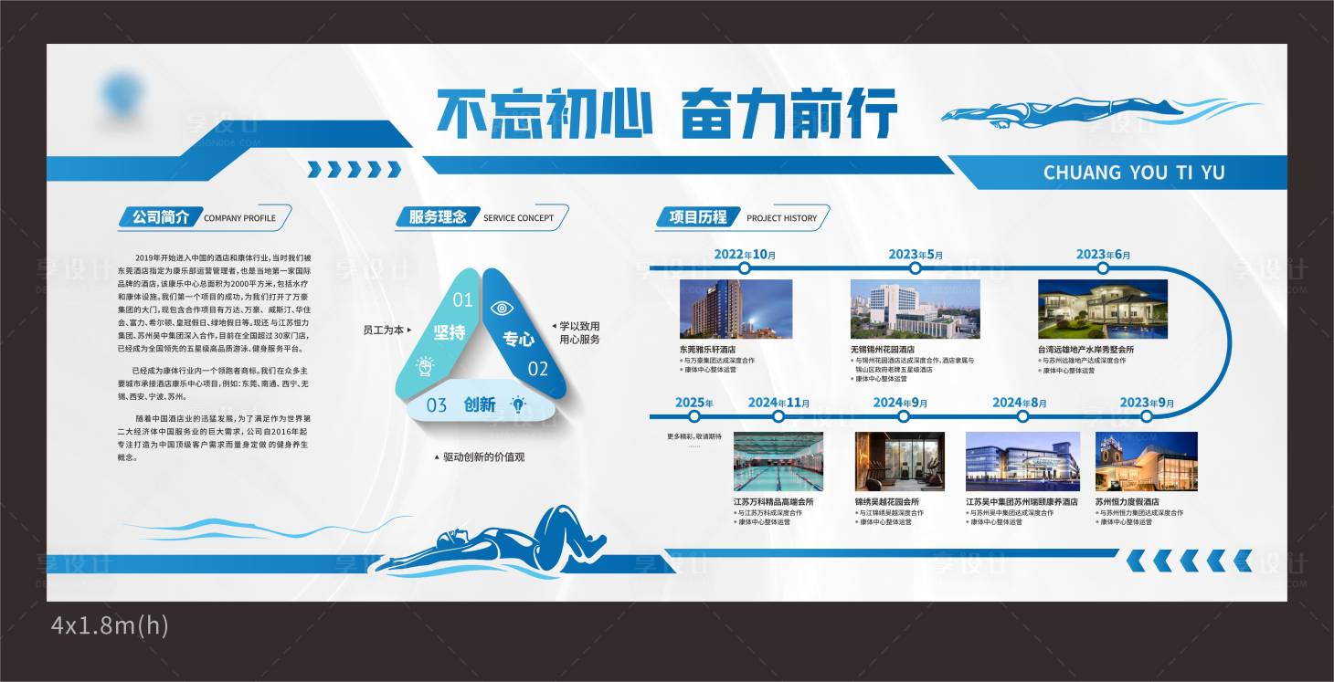 源文件下载【体育品牌文化墙】编号：45740029850959894