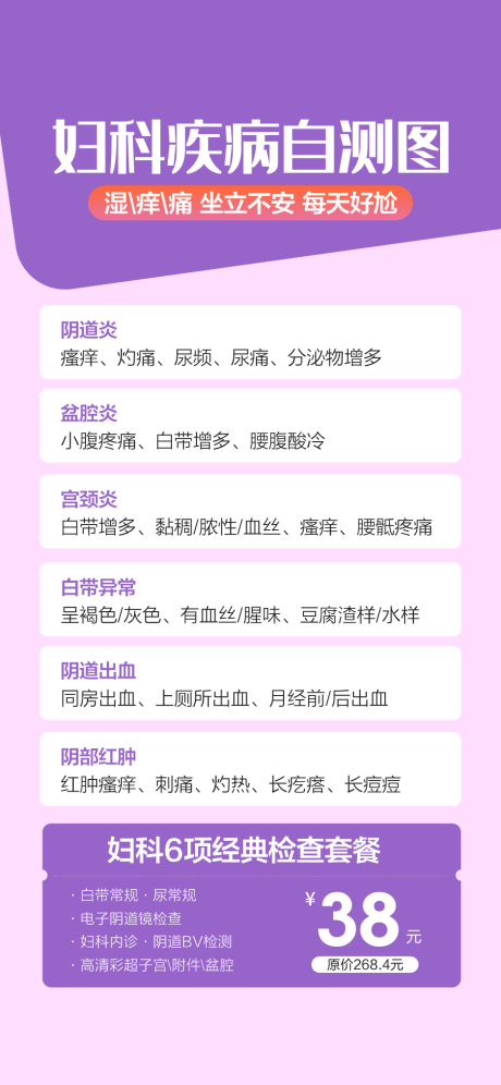 源文件下载【妇科炎症 】编号：72320029211031236