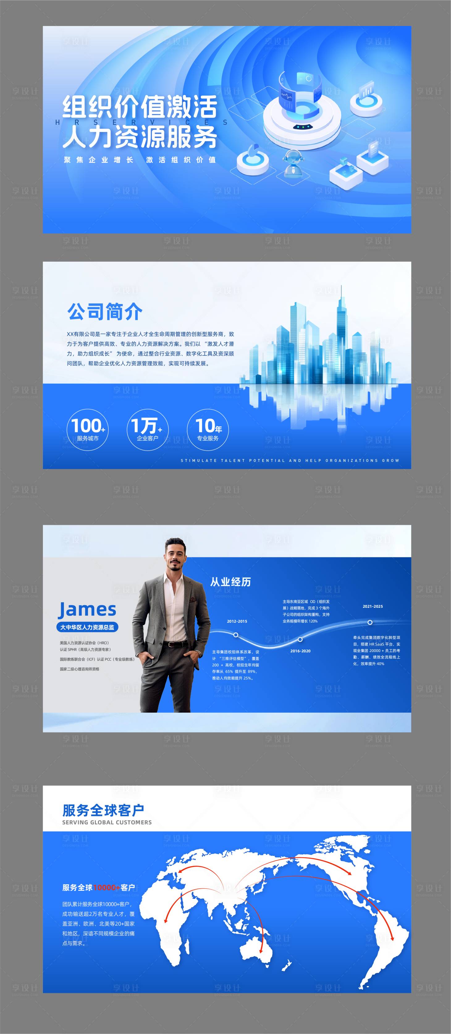 源文件下載【享設計】搜索編號：61940029739314573【藍色商務公司介紹封面人力資源PPT】