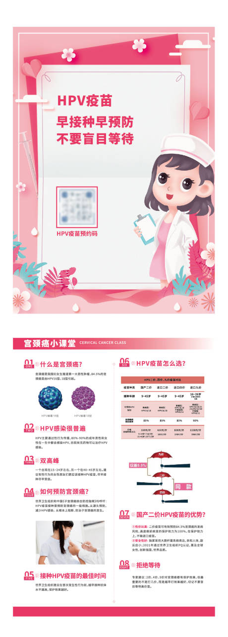 HPV宫颈癌预防DM单设计